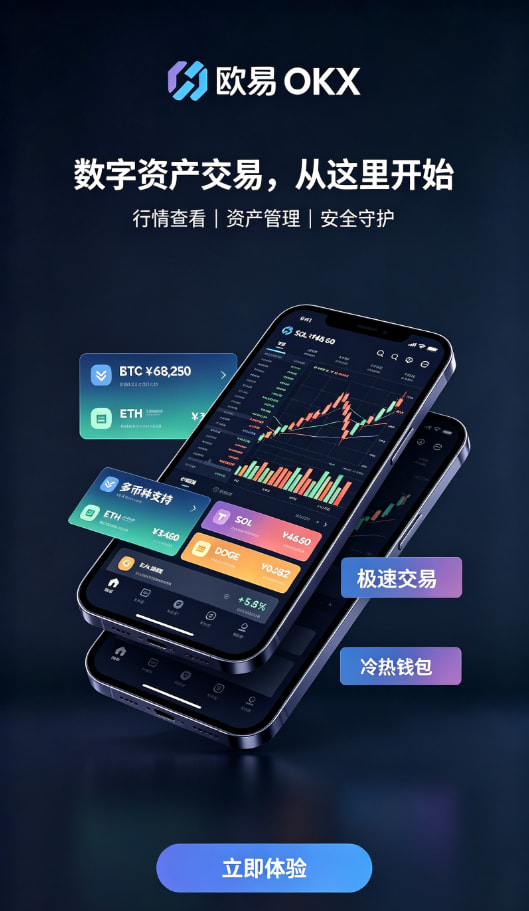 欧交易所平台app充值与买入操作